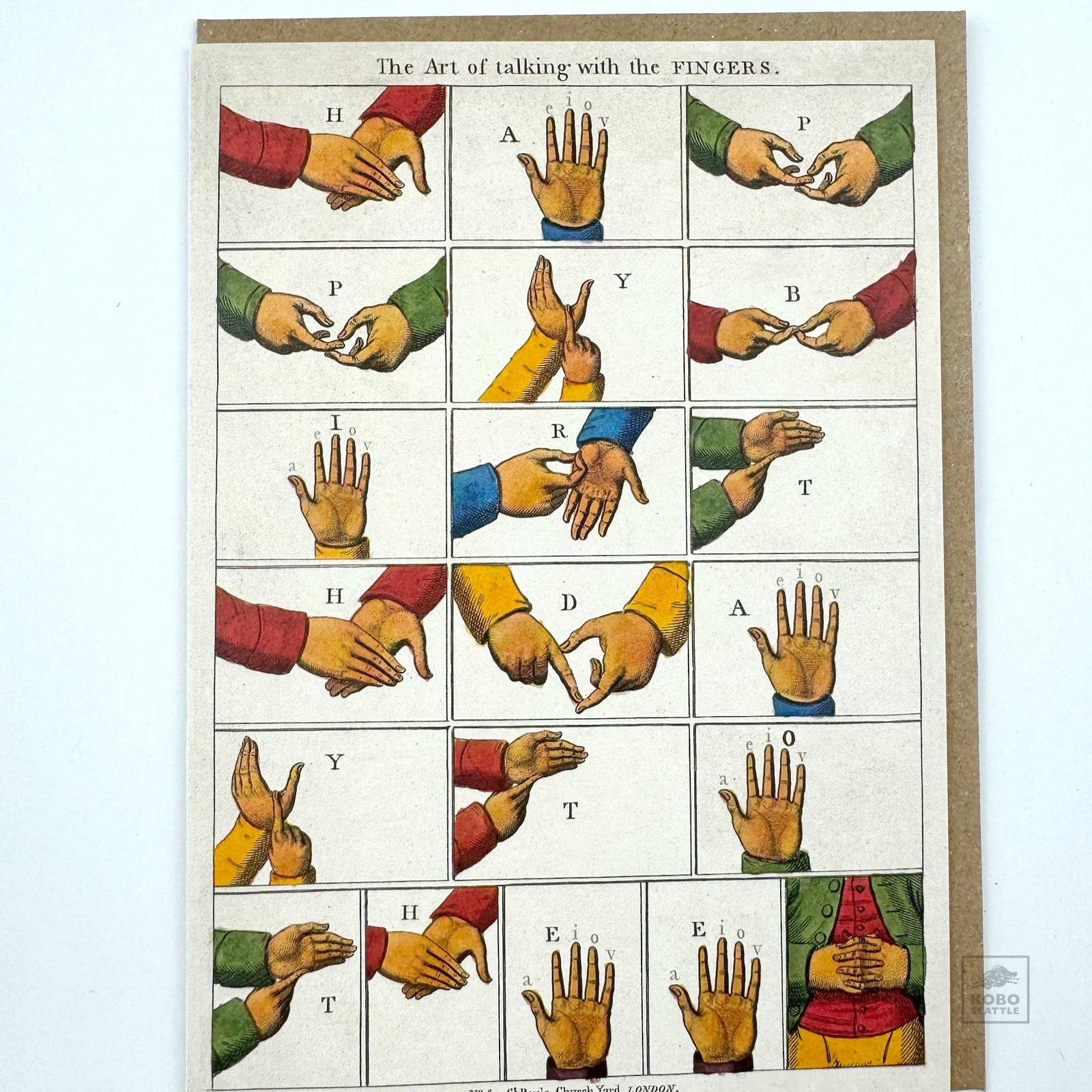 Card - Happy Birthday Fingers